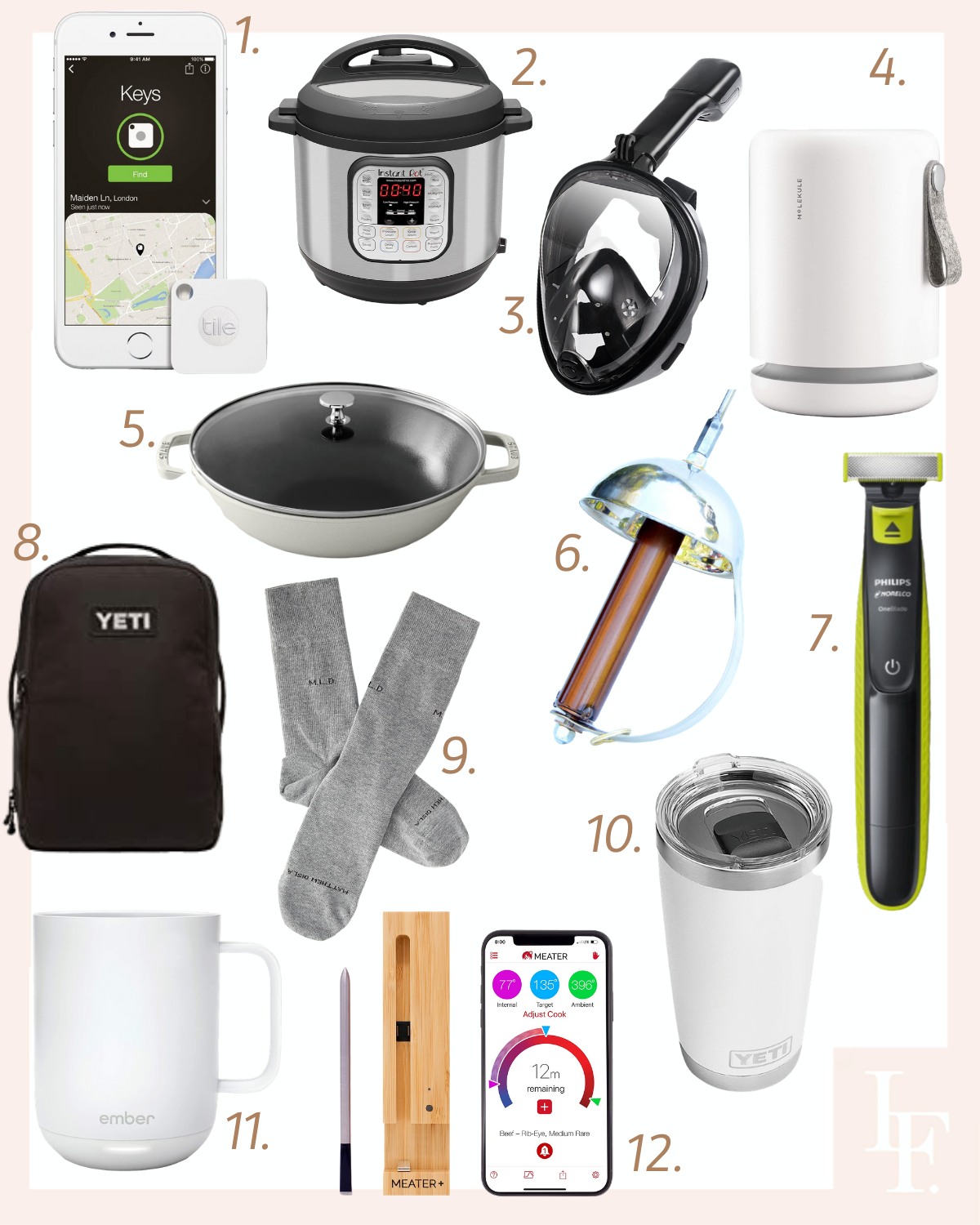Best Gifts For Dad | Father's Day Gift Guide