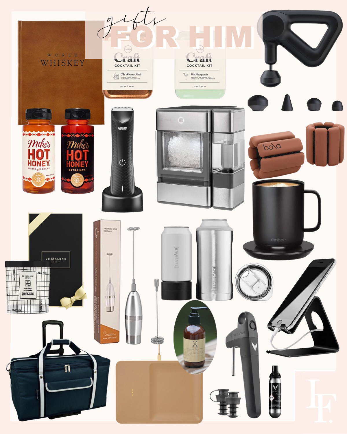 Gift guide 2021, the best gifts for him. Manscaped, Mike’s hot honey, nugget ice maker. By Lombard and Fifth, Veronica Levy.